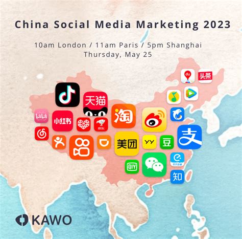 Webinar Guide To Social Media B Marketing In China Kawo