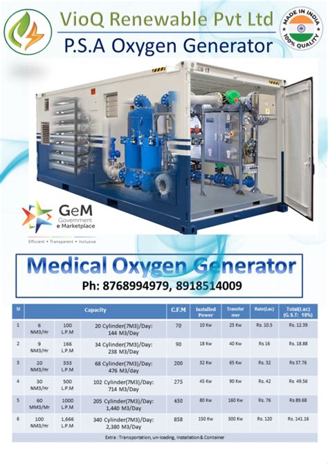 Psa Medical Oxygen Generator Lpm Nm Hr At Rs In