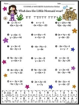 Solving Systems of Equations: Any Method | Interactive Worksheet ...