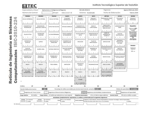 Ret Cula De Ingenier A En Sistemas Computacionales Escolarizado Isic