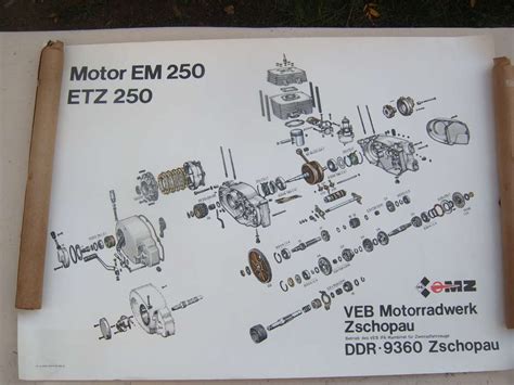 Original MZ Plakat Explosionszeichnung Motor ETZ 250 DDR Poster