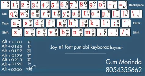 Punjabi Font Asees Keyboard