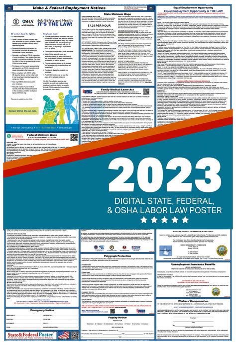 2023 Digital Labor Law Posters — State and Federal Poster