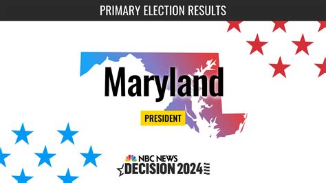 Maryland Presidential Primary Election 2024 Live Results