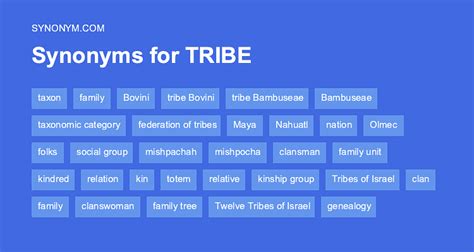 Another Word For Tribe Synonyms And Antonyms