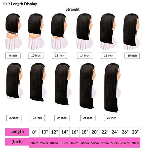 Wig Length Chart Straight