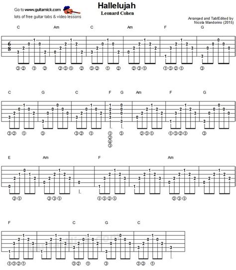 Best 25+ Hallelujah guitar chords ideas on Pinterest | Im yours ukulele ...