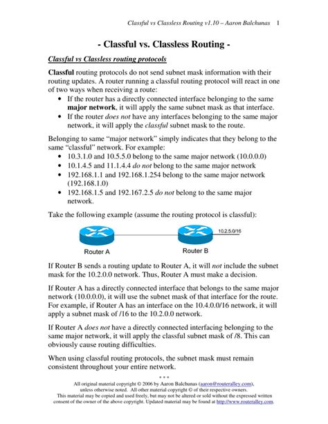 Classful Vs Classless Routing