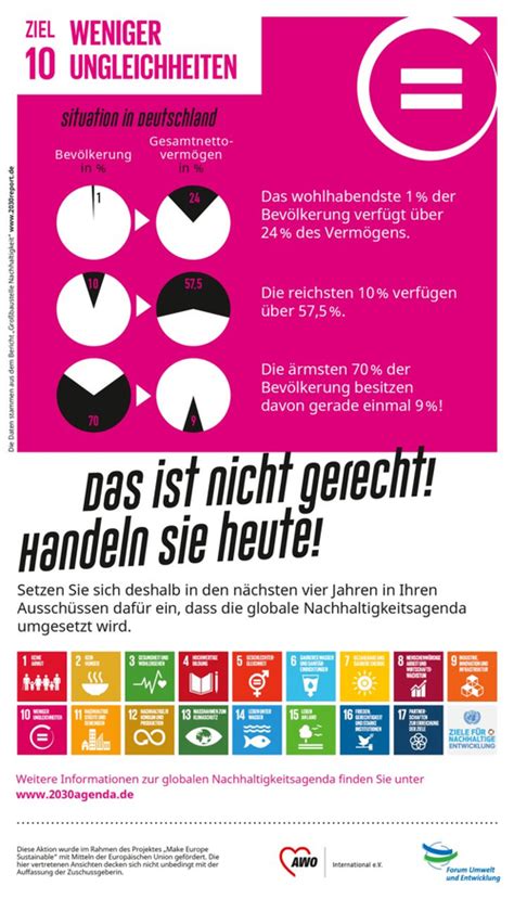 Gemeinsam für ein nachhaltiges Europa Neues Projekt zur Agenda 2030