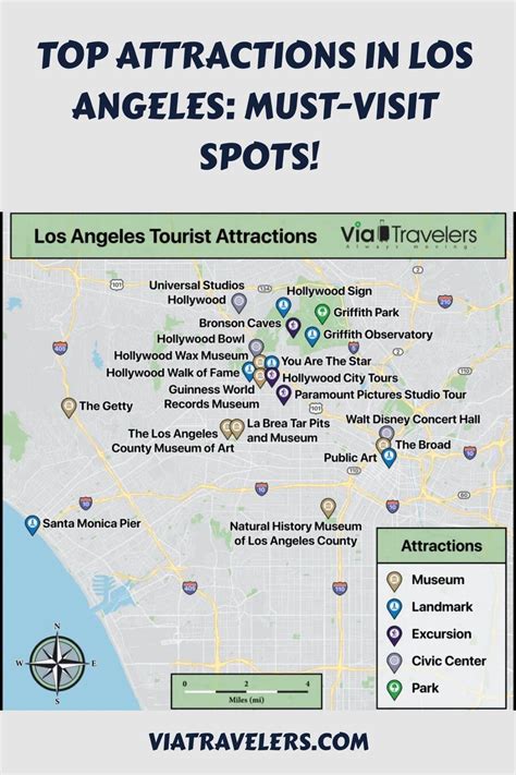 Top Attractions In Los Angeles Must Visit Spots In 2024 Los Angeles