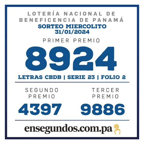 Resultados del sorteo de la LNB miércoles 31 de enero de 2024 En