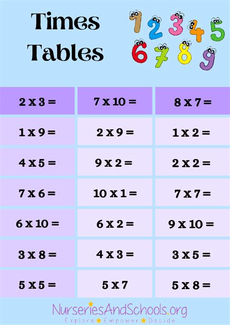 Times Tables Ks2 Worksheet Free Worksheet Uk