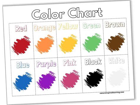 Color Wheel Chart - 5 Plus Printable Diagrams