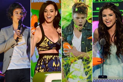 2013 Kids’ Choice Award Winners