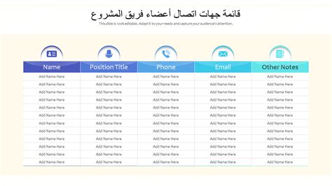 يجب أن يكون لديك عينات من قائمة جهات الاتصال مع أمثلة وقوالب