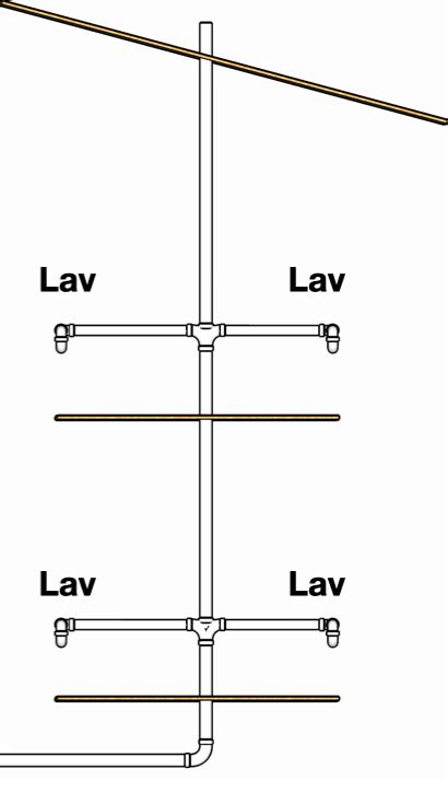 Plumbing Vents (The Ultimate Guide) - Hammerpedia