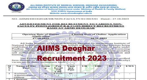 AIIMS Deoghar Recruitment 2023 Apply Non Faculty Post