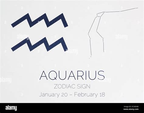 Zodiac Sign Aquarius Astrologic Infographics Elements Of This Image