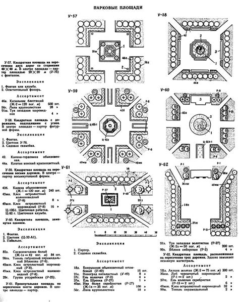 Garden design plans, Garden design layout, Public garden design