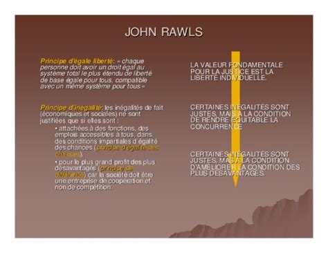 John Rawls Pdf Notice Manuel D Utilisation