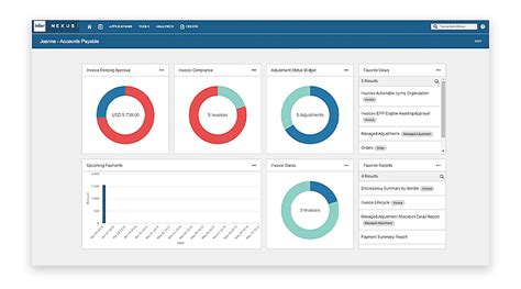 Infor Nexus Supply Chain Network Optimization Infor