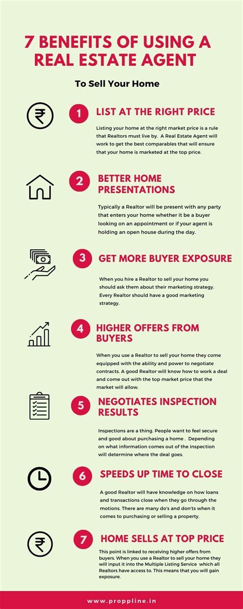 An Info Sheet Describing The Benefits Of Using Real Estate Agent To