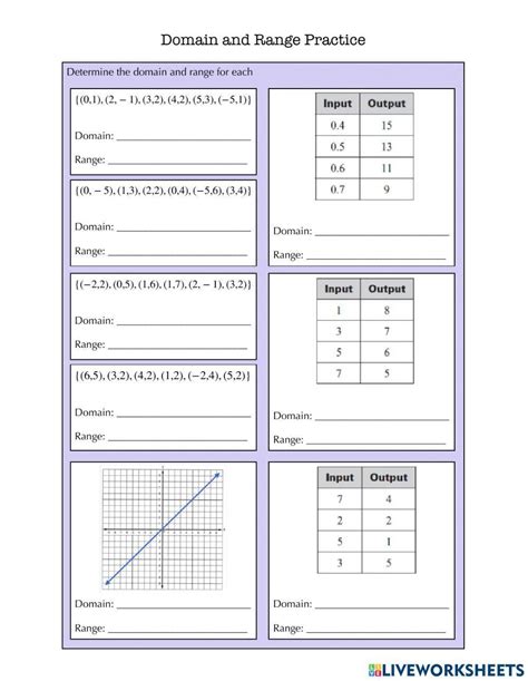 Solved Name! Domain and Range Worksheet State the domain and ...