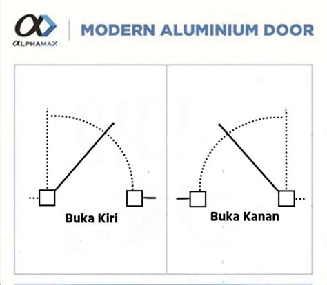 Jual Boston Door Pintu Alphamax Aluminium Pintu Kamar Mandi Buka