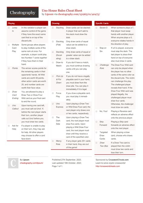 Crazy S No Mercy Cheat Sheet By Lipsum Games Tabletop Off