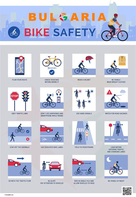 Bike Safety Tips - A to Z How To - GuideBG