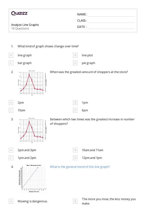 50 Line Graphs Worksheets For 7th Grade On Quizizz Free And Printable