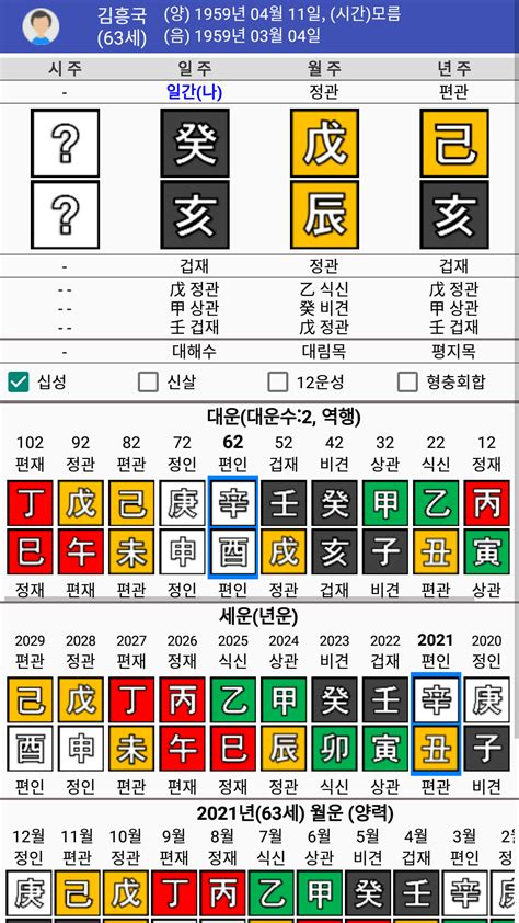 운팔기이 김흥국 계해일주 사주