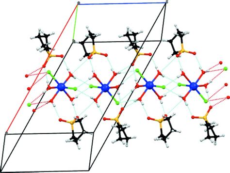 Crystal Structure Of Cis Tetra Aqua Dichlorido Cobalt Ii Sulfolane