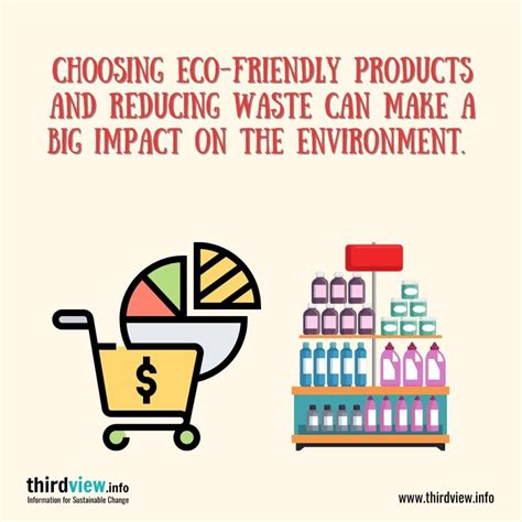 The Role Of Consumers In Promoting Sustainable Consumption And Production Thirdview