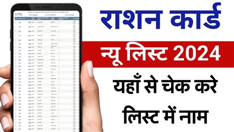 Ration Card Village List 2024 ग्रामीण राशन कार्ड नई लिस्ट जारी यहाँ