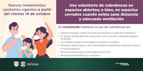 Uso De Cubrebocas Cdmx La Secretar A De Salud Confirma Que Ser