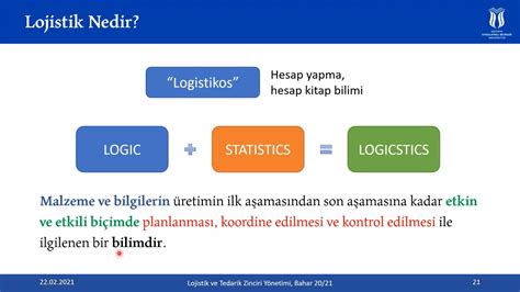 1 Lojistik Nedir Temel Kavramlar YouTube