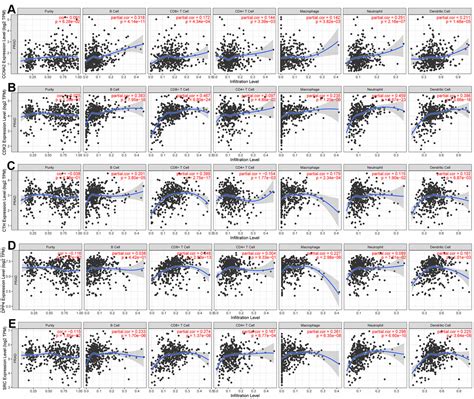 Systematic Investigation Of The Mechanism Of Herbal Medicines For The