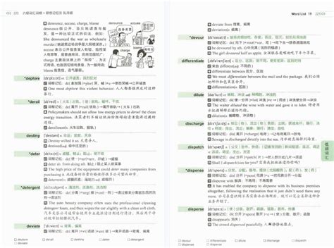 2023新东方六级词汇高清无水印电子版pdf 新东方六级词汇乱序版pdf 哔哩哔哩