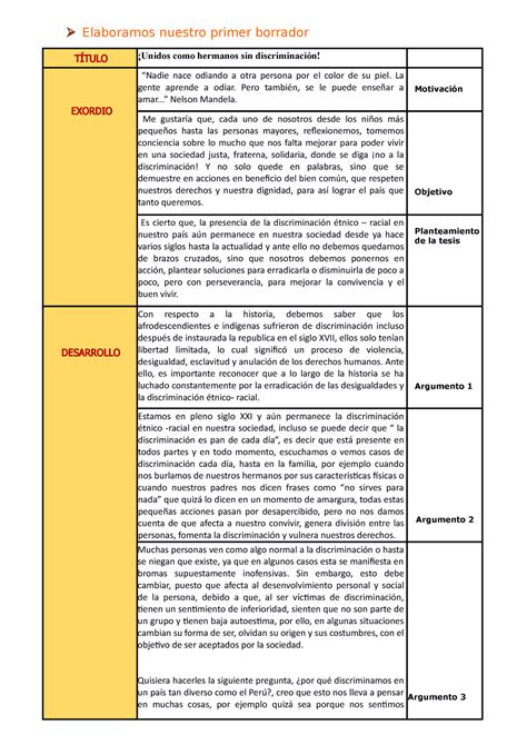 Discurso Argumentativo Comunicacion Elaboramos Nuestro Primer