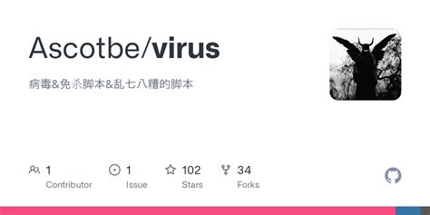 Virus README Md At Master Ascotbe Virus GitHub