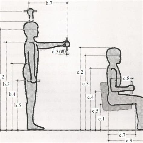 Measurements of selected tractor dimensions. | Download Scientific Diagram