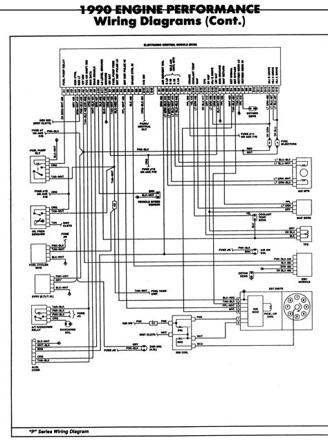 Chevy L Tbi Diagram Repair Guides