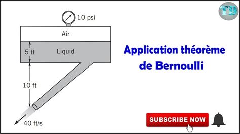 M Canique Des Fluides Quation De Bernoulli Exemplen Dynamique Des