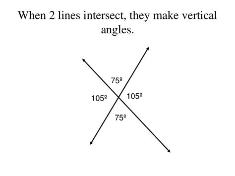 Angle Pairs Complementary Supplementary Adjacent Vertical Linear