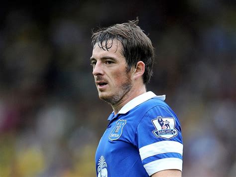 Leighton Baines - Everton | Player Profile | Sky Sports Football