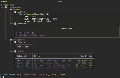 Rendering A Tree View In The Terminal With Python And Rich