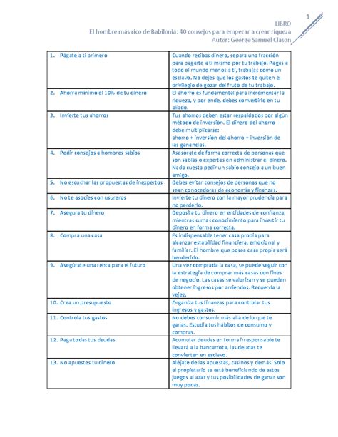 40 Consejos para crear riqueza LIBRO El hombre más rico de Babilonia