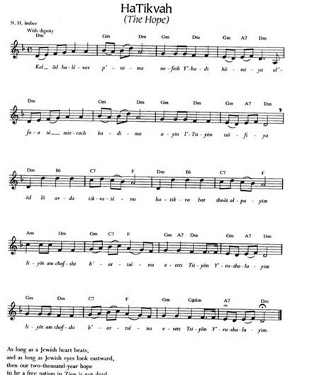 Hatikva Sheet Music