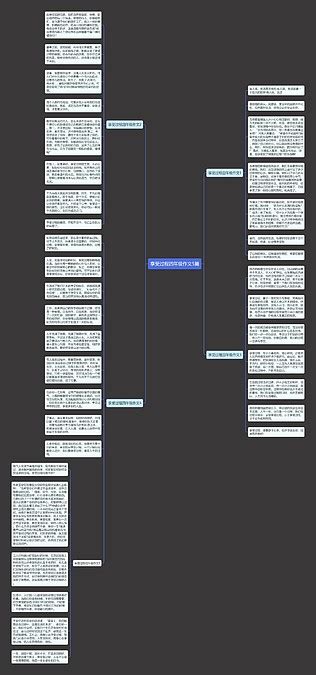 享受过程四年级作文5篇思维导图编号p9822948 Treemind树图